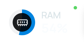 RAM Usage widget in NiveDock